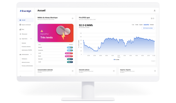 Demande de démo CAPS